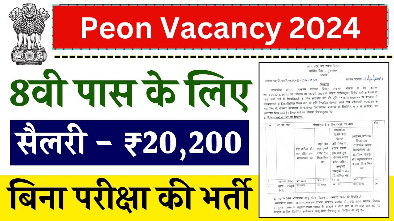 Peon Vacancy 2024