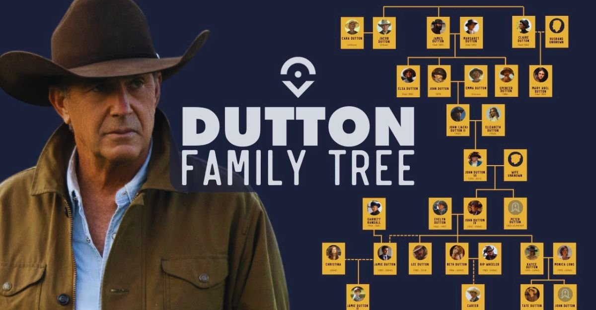 Dutton Family Tree ‘Yellowstone’ ‘1923’ and ‘1883’ Character Connections